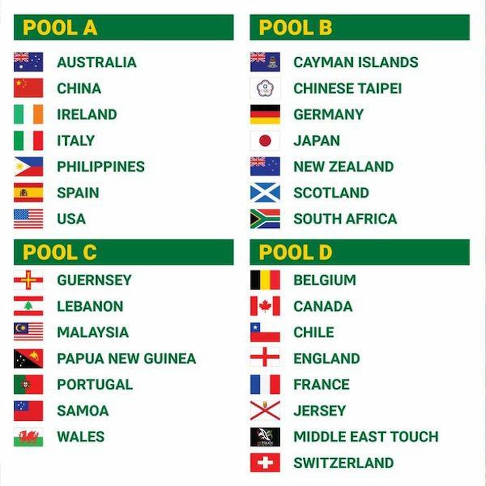 2024 Touch World Cup - Mixed Open Division