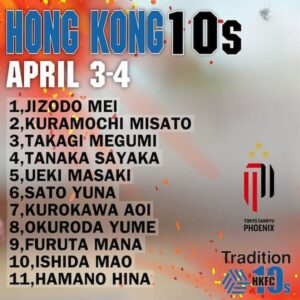 Tokyo Sankyo Phoenix HKFC 10s Squad 2024