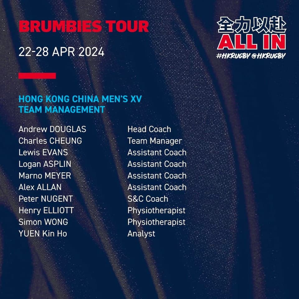 Confirmed Tour Group - HKCR Men's XV - Canberra, Australia April 2024 Management