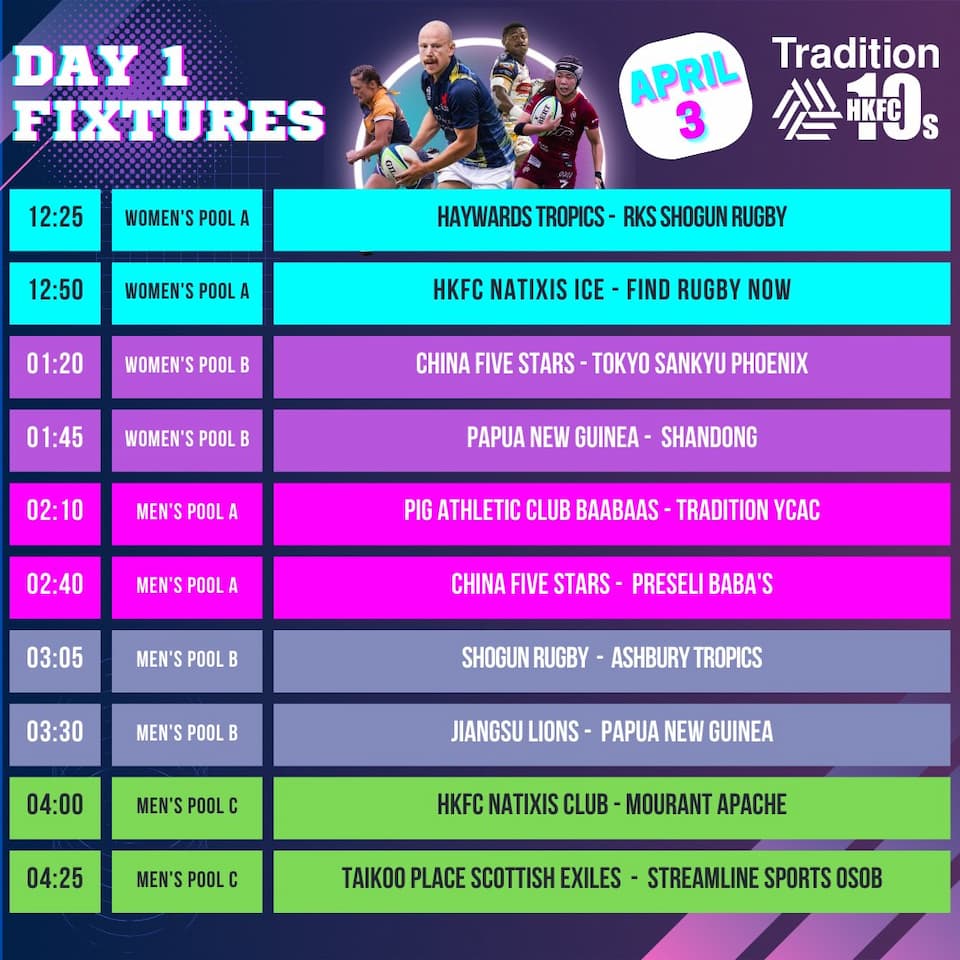 Tradition HKFC 10s 2024 - Day 1 Schedule