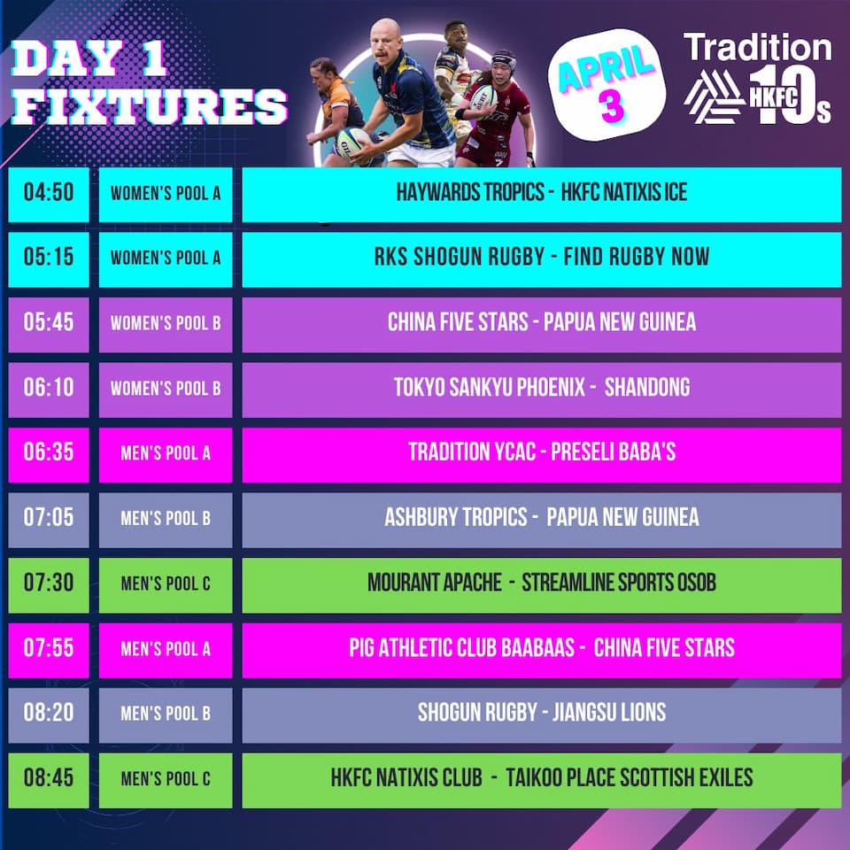 Tradition HKFC 10s 2024 - Day 1 Schedule