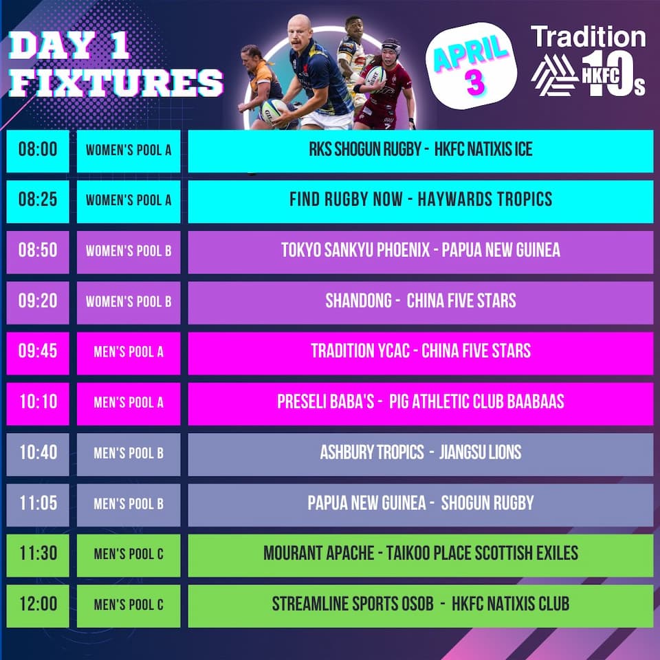 Tradition HKFC 10s 2024 - Day 1 Schedule
