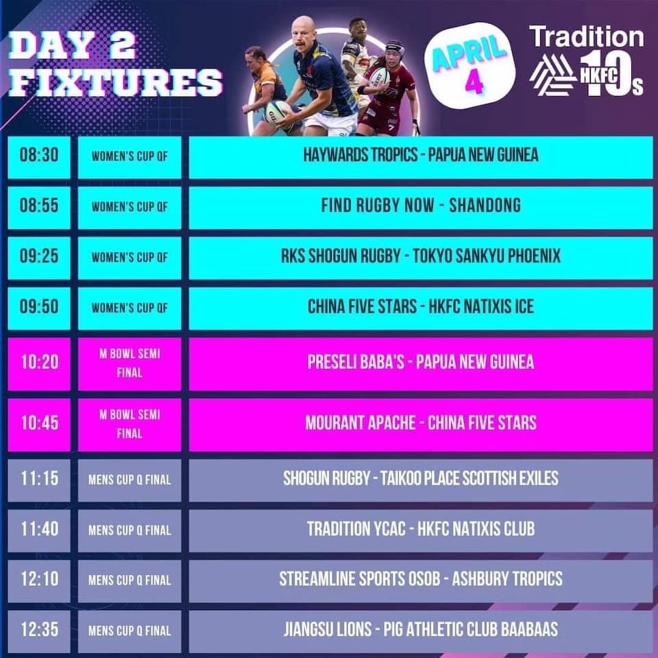 Tradition HKFC 10s Fixtures Thursday 4th April 2024