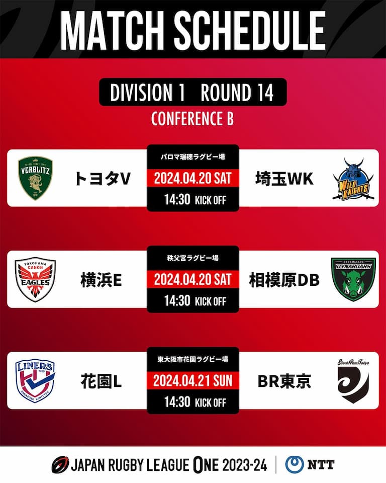 Division One JRLO 2023-2024 – Round 14 Fixtures