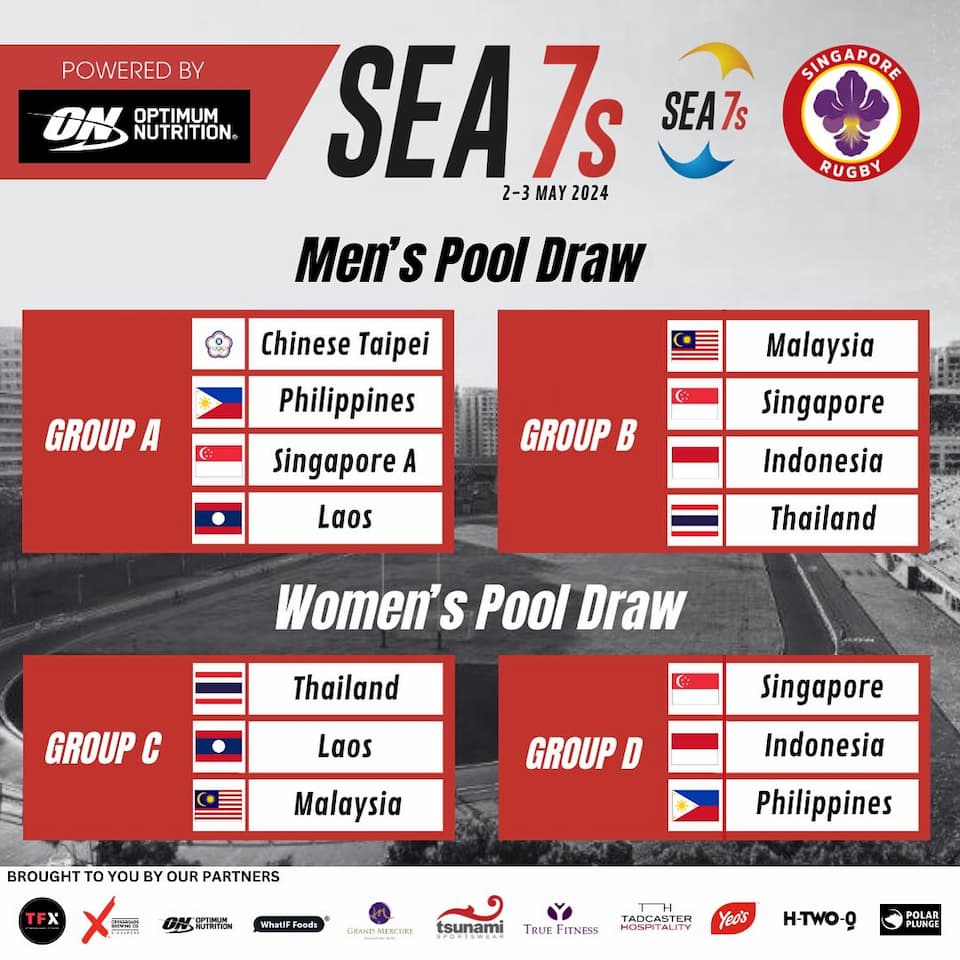 SEA 7s 2024 - Pools