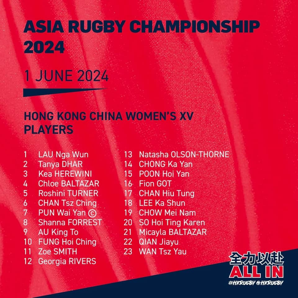 Hong Kong China Squad vs Kazakhstan - ARWC 2024
