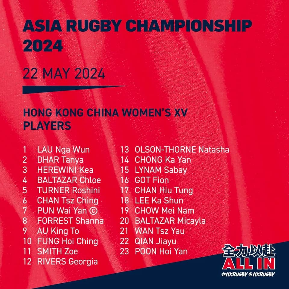 HKCR Squad vs Japan - ARWC 2024