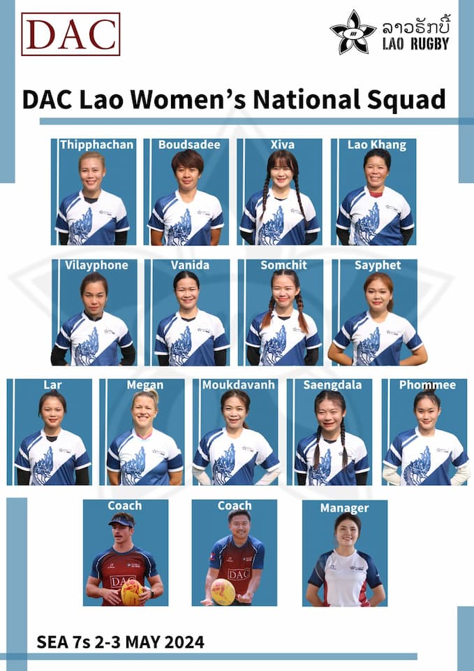 Lao Women 7s - SEA 7s squad 2024