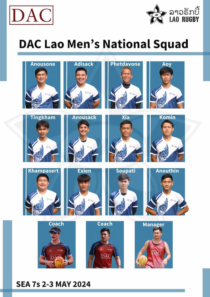 Lao Men 7s - SEA 7s squad 2024