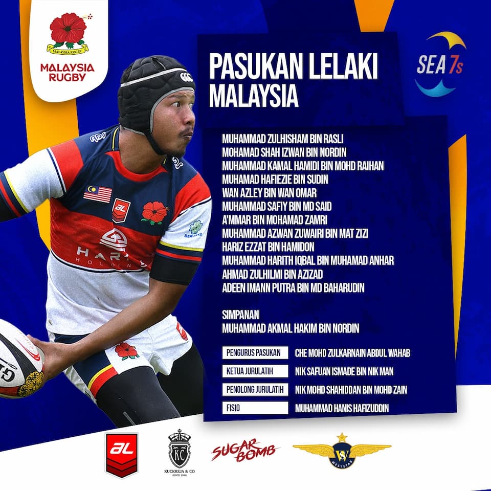 Malaysia men 7s - SEA 7s squad 2024