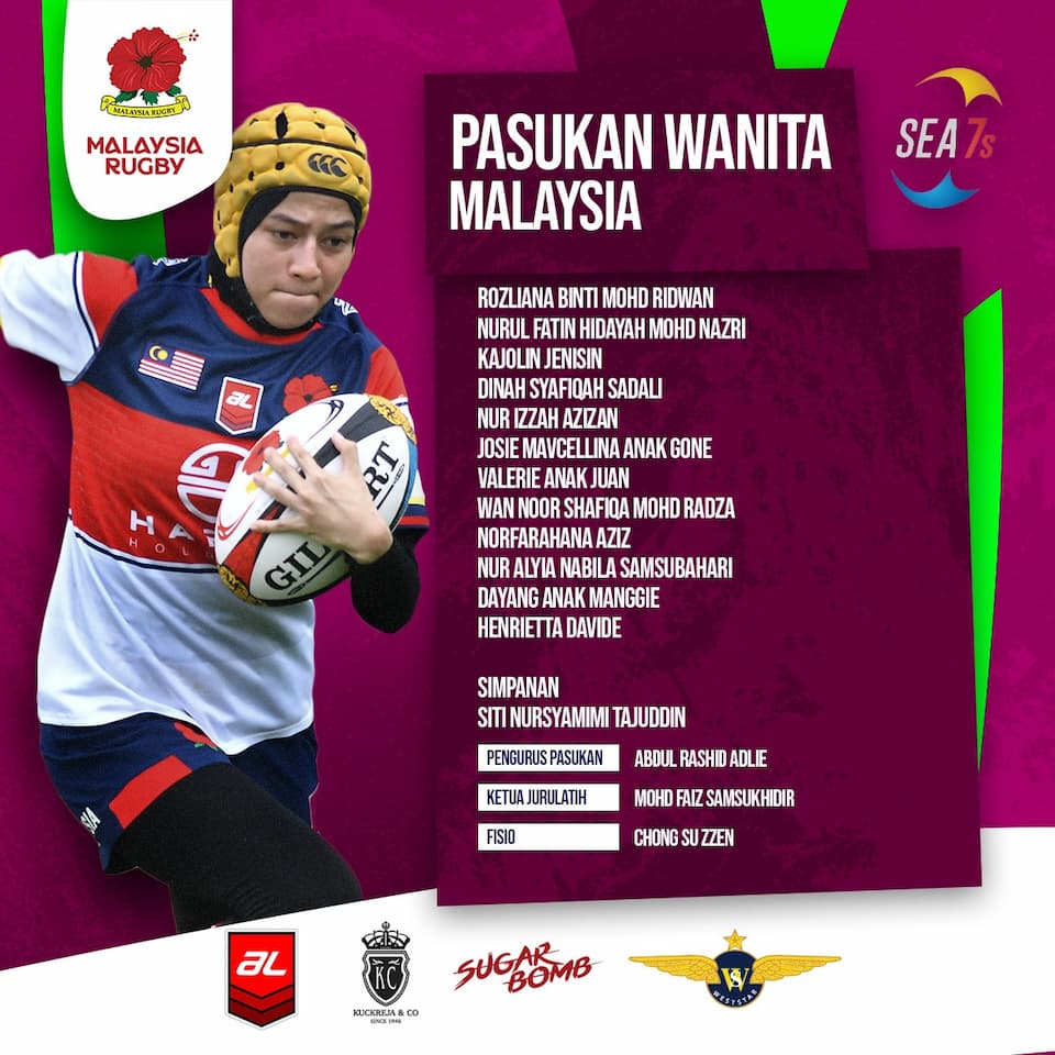 Malaysia Women 7s - SEA 7s squad 2024