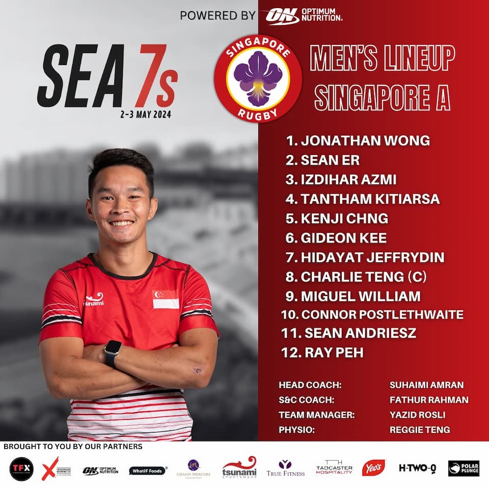 Singapore A Men 7s - SEA 7s squad 2024