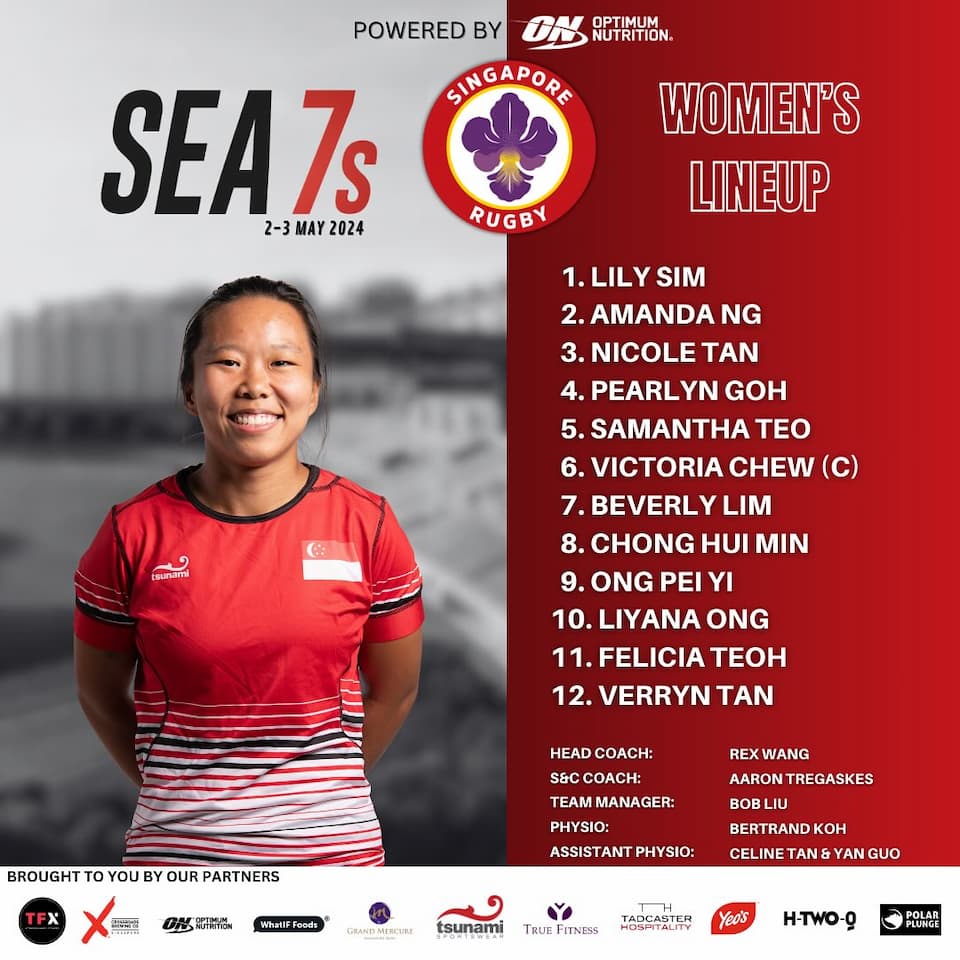 Singapore Women 7s - SEA 7s squad 2024
