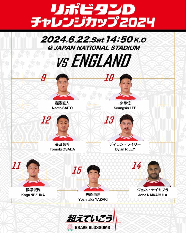 Japan Brave Blossoms Men's XV Squad vs England - June 2024