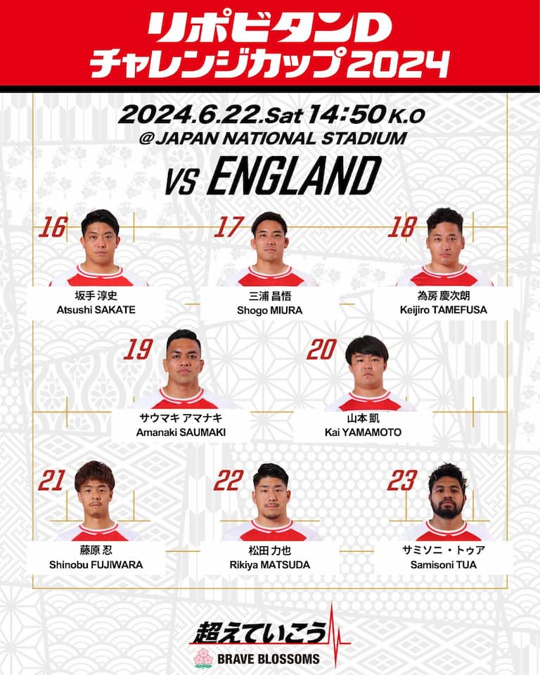 Japan Brave Blossoms Men's XV Squad vs England - June 2024
