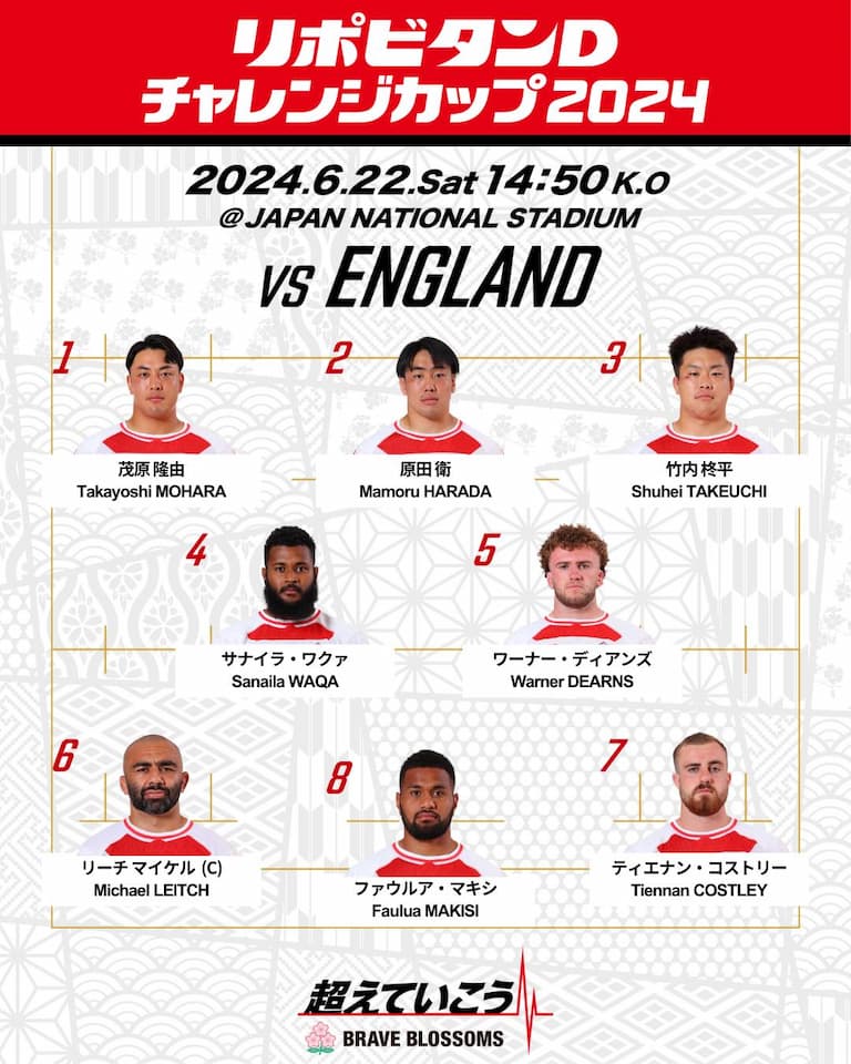 Japan Brave Blossoms Men's XV Squad vs England - June 2024