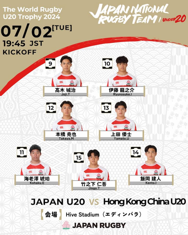Japan Matchday Squad vs Hong Kong China