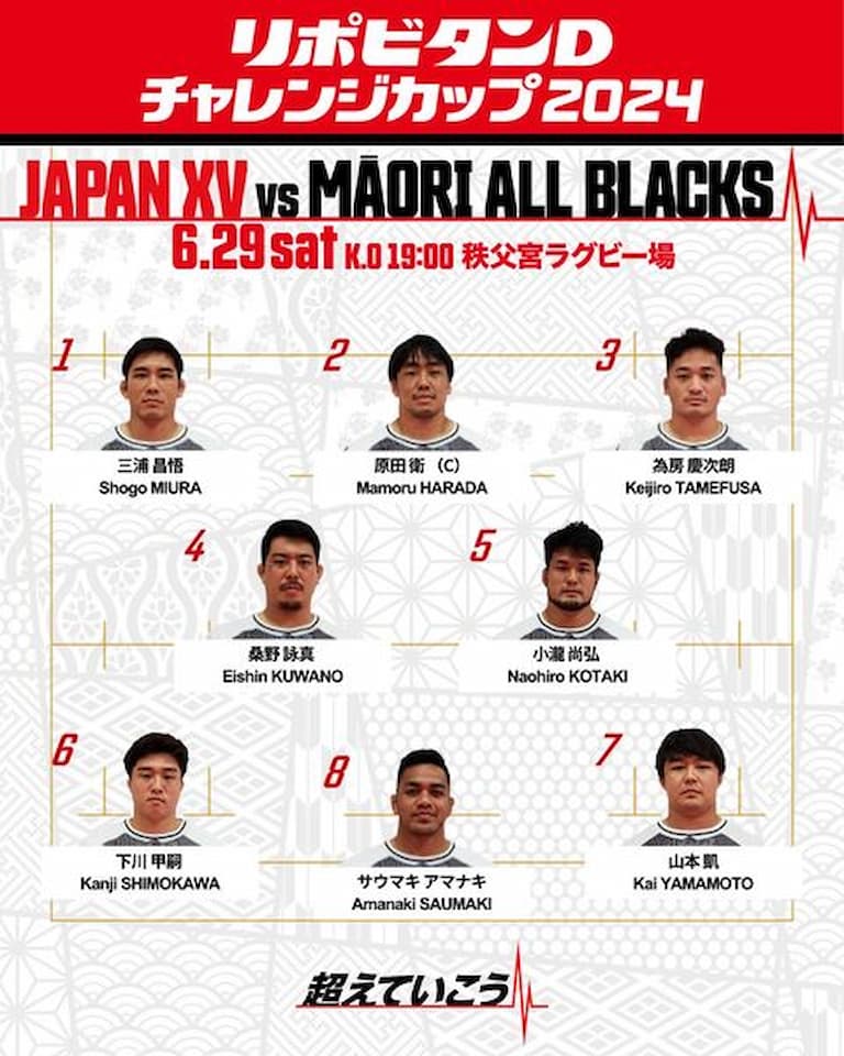 Japan XV vs Maori All Blacks Match 1 Squad