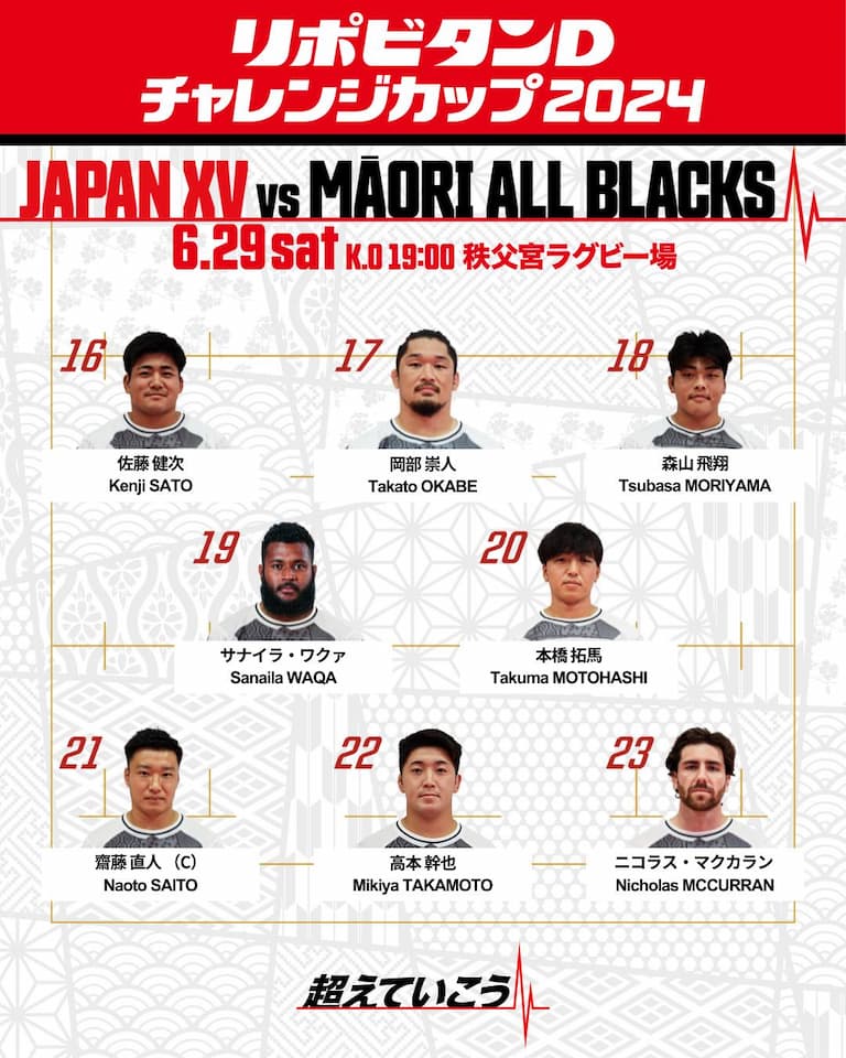 Japan XV vs Maori All Blacks Match 1 Squad