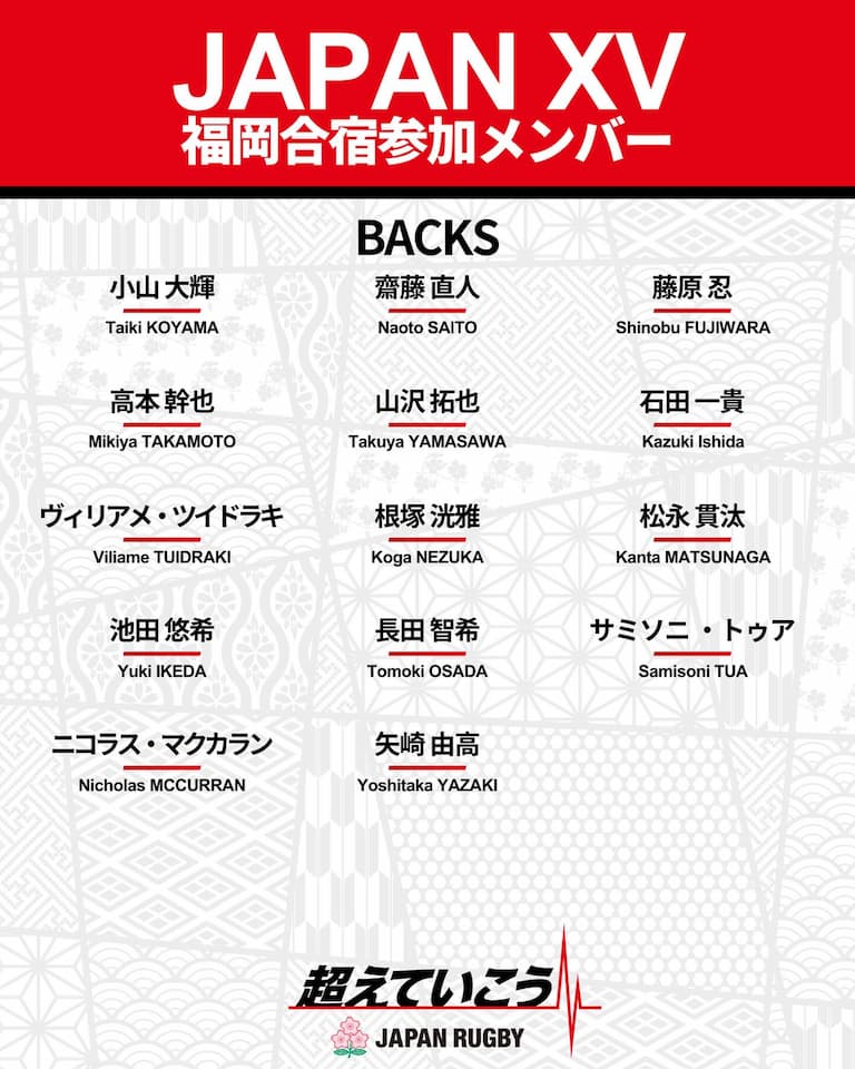 Lipovitan D Challenge Cup 2024 - Japan XV vs Maori All Blacks Training squad