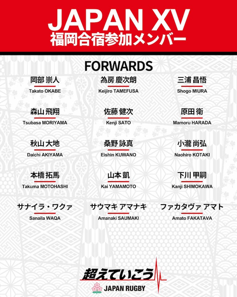 Lipovitan D Challenge Cup 2024 - Japan XV vs Maori All Blacks Training squad