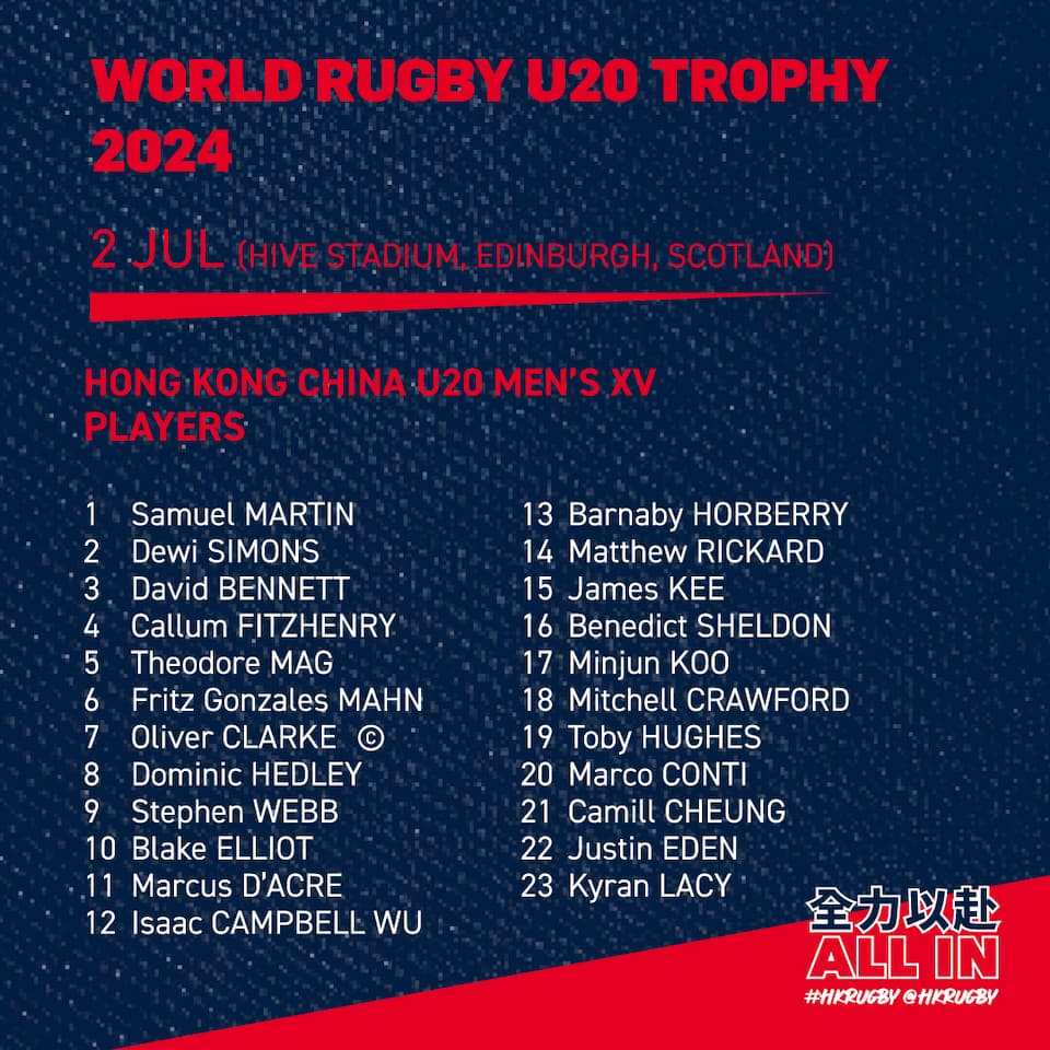 Hong Kong China Matchday Squad vs Japan