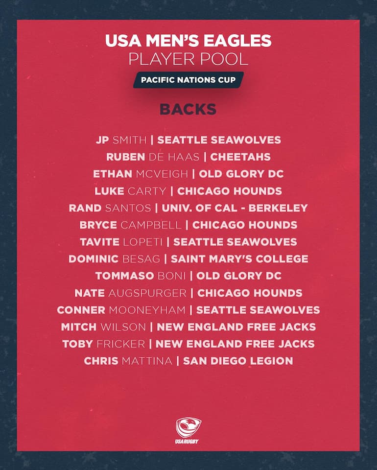 USA Rugby Men's XV - PNC 2024