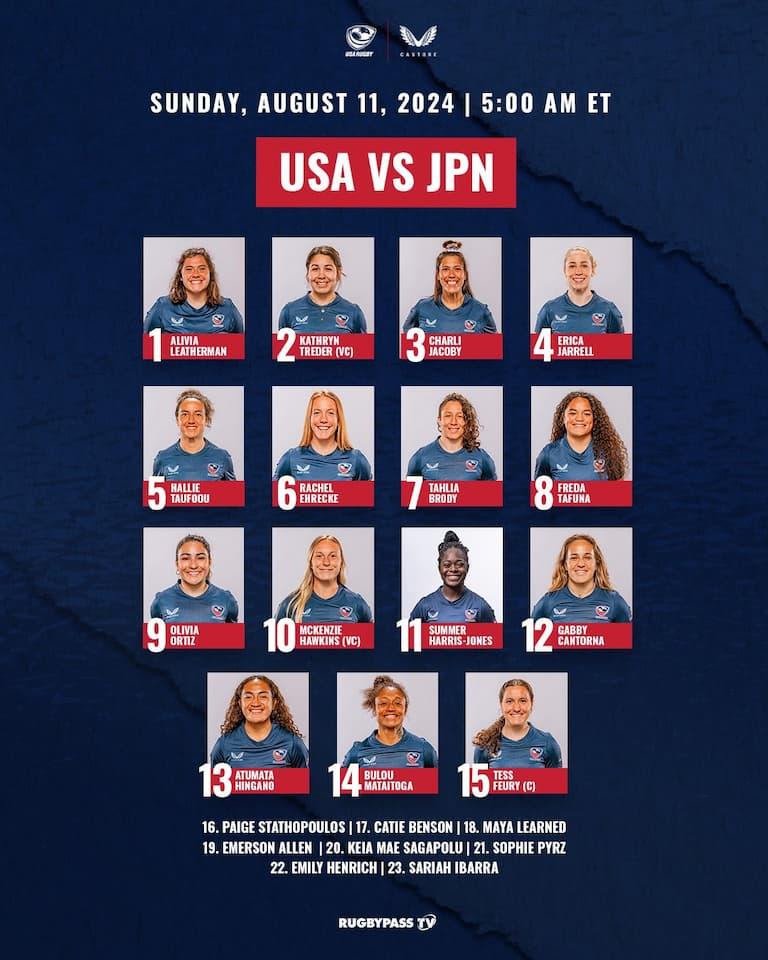 USA Squad vs Japan - Taiyo Seimei Japan Rugby Challenge Series 1st leg