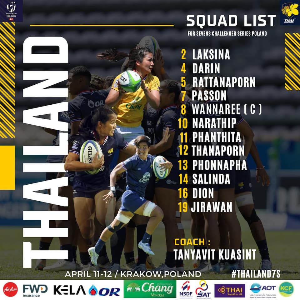 Thailand Women Squad - Sevens Challenger 2025 Leg 3