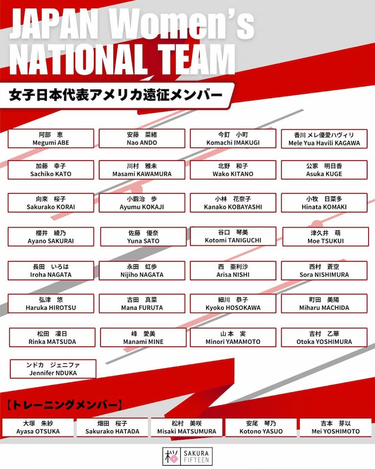 Japan Sakura 15s USA 2025 Tour Squad