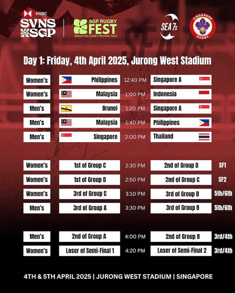 Schedule - SEA 7s 2025