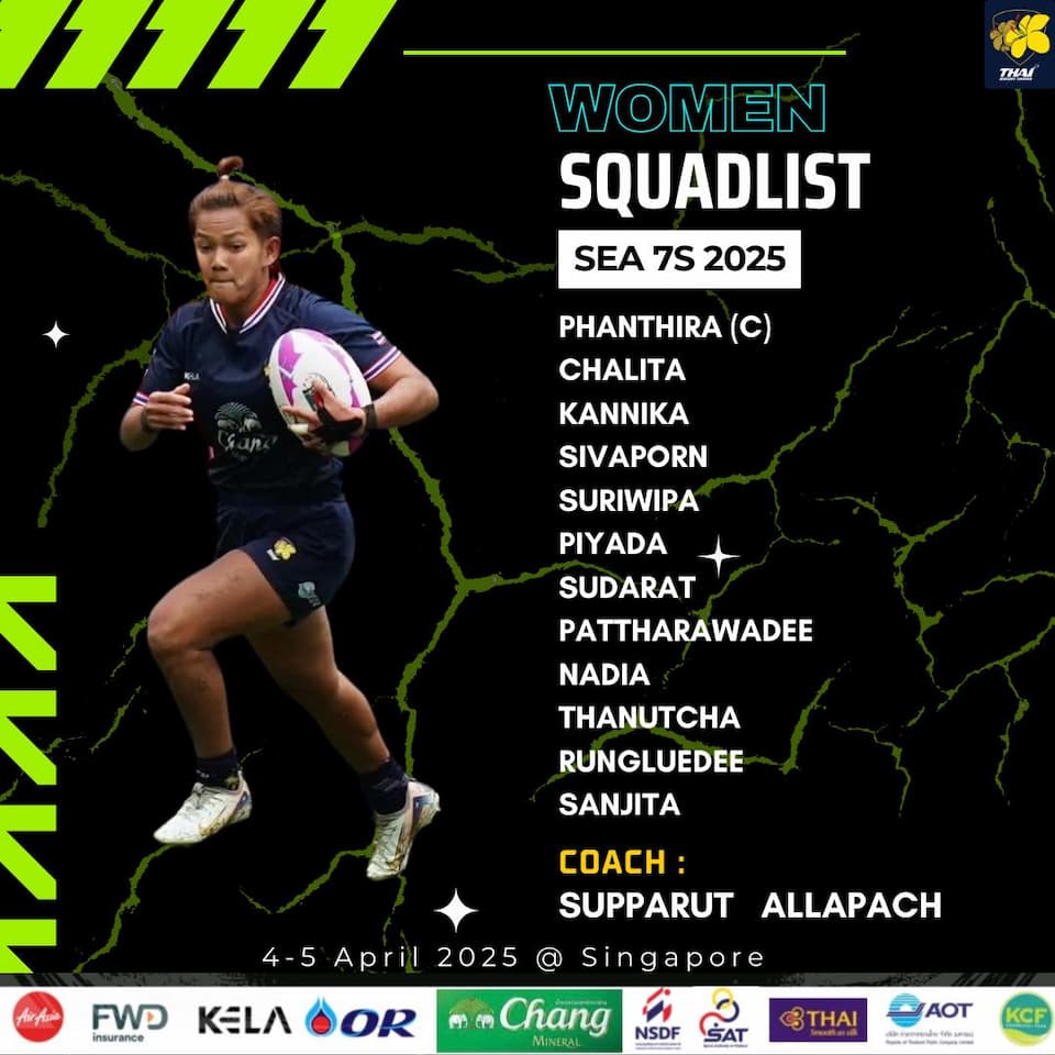 Thailand Women's 7s Squad SEA 7s 2025