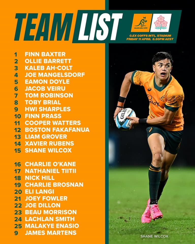 Australia U20 Squad vs Japan U23