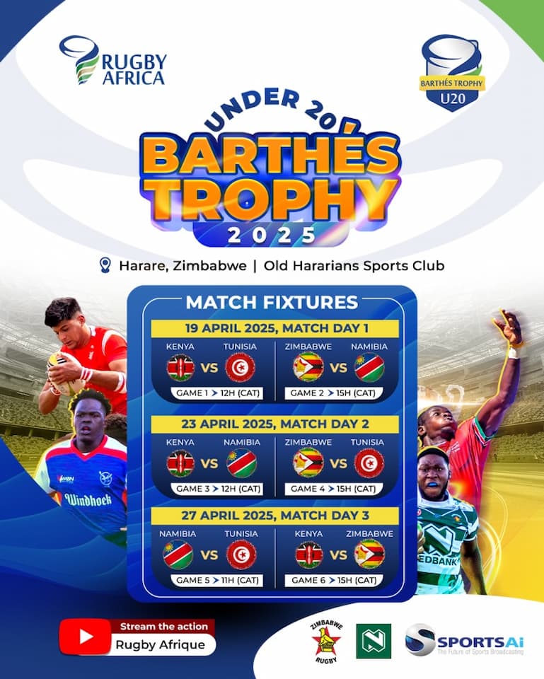 Barthes U20 African U20 Men Championship 2025