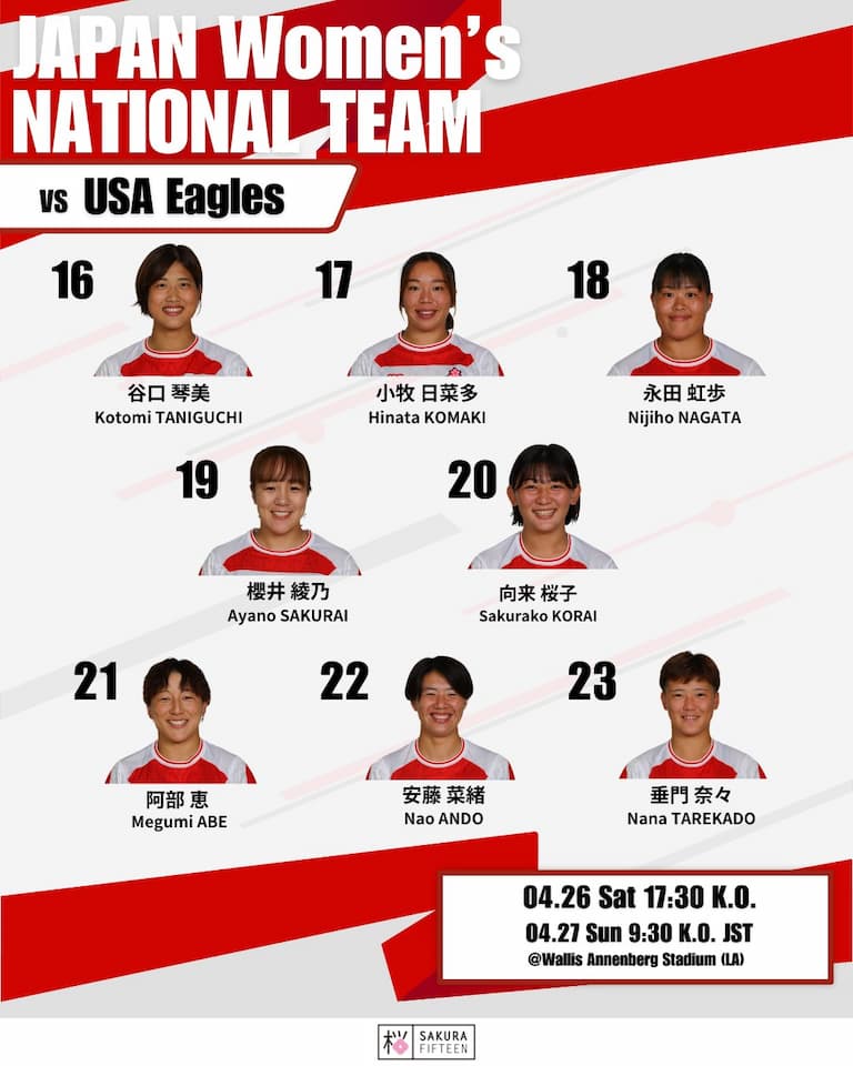 Japan Sakura 15s Squad vs USA - 26 April 2025