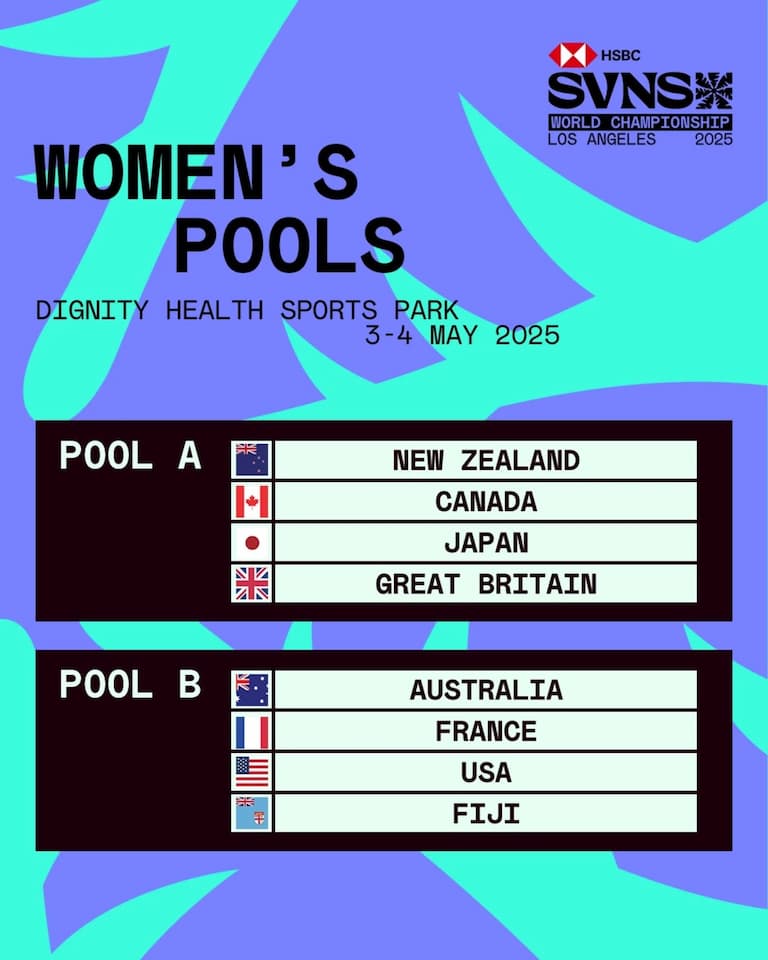 Women's Pools Los Angeles SVNS 2025