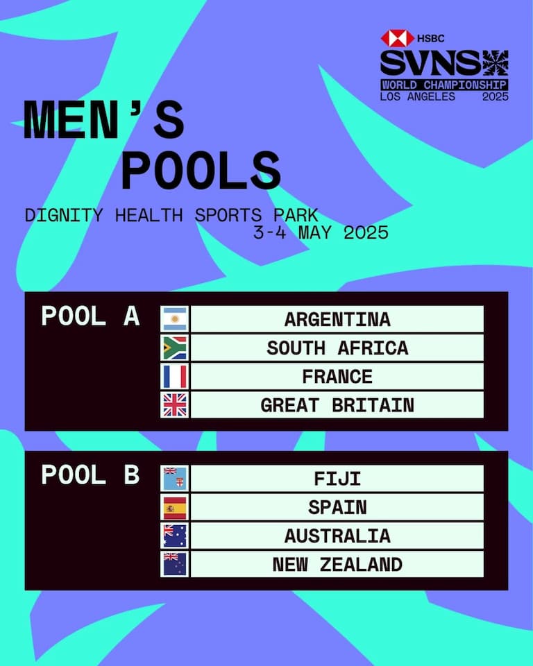 Men's Pools Los Angeles SVNS 2025