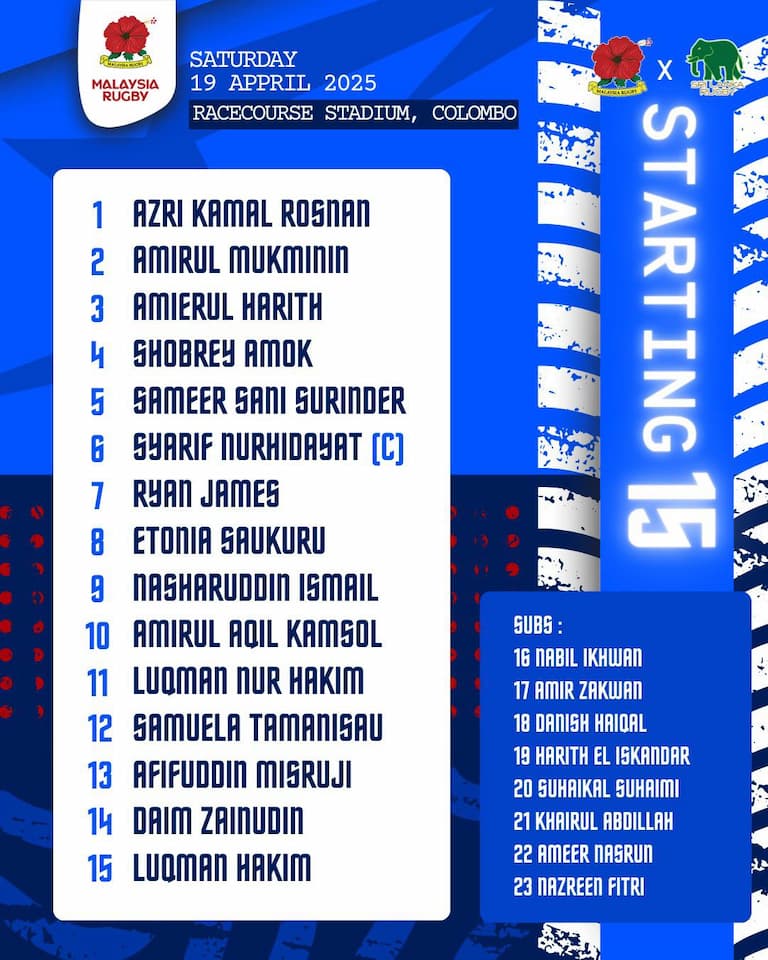 Malaysia Men's Squad - Asia Rugby Emirates Playoff Match 2025