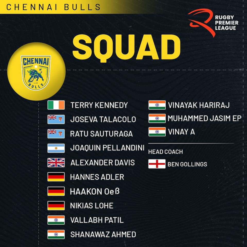 Chennai Bulls RPL 2025 Squad