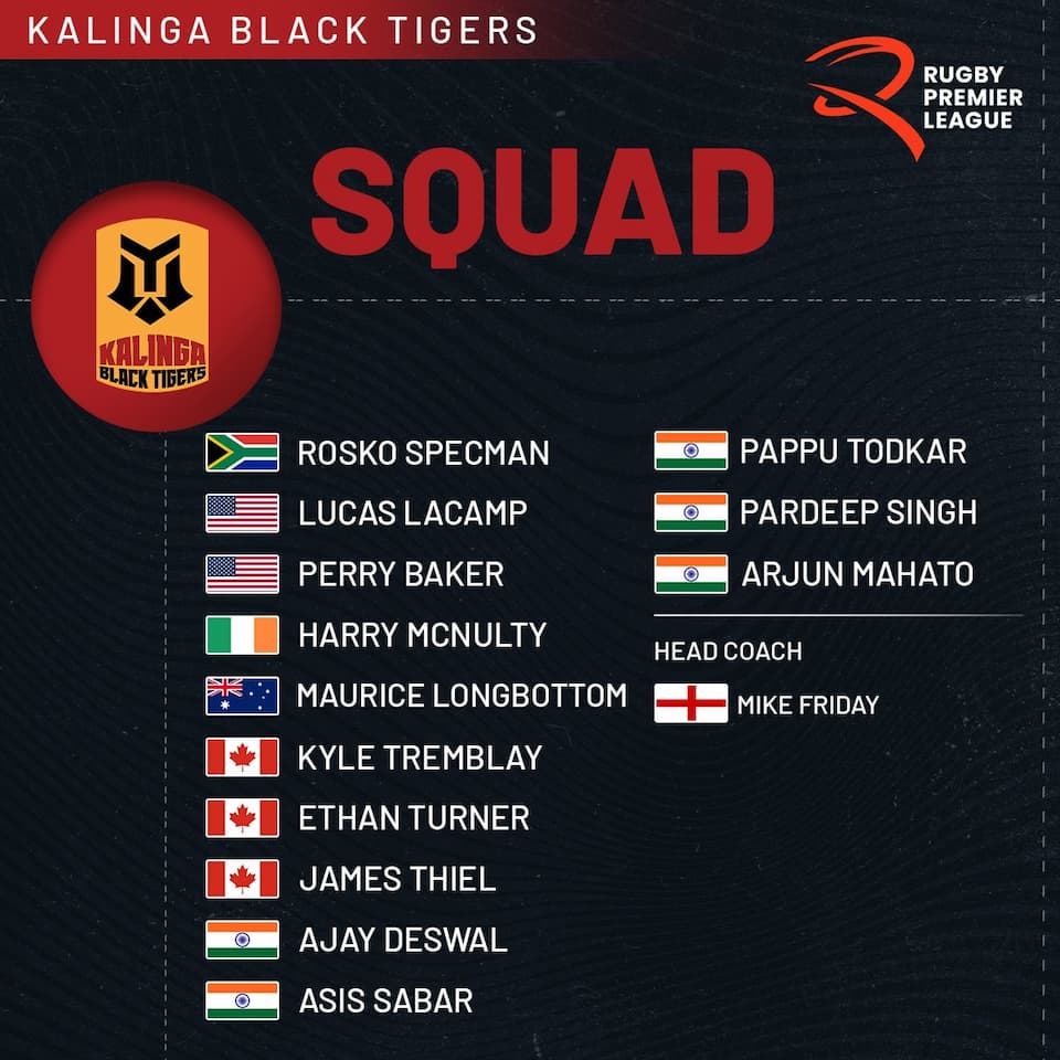 Kalinga Black Tigers RPL Squad 2025