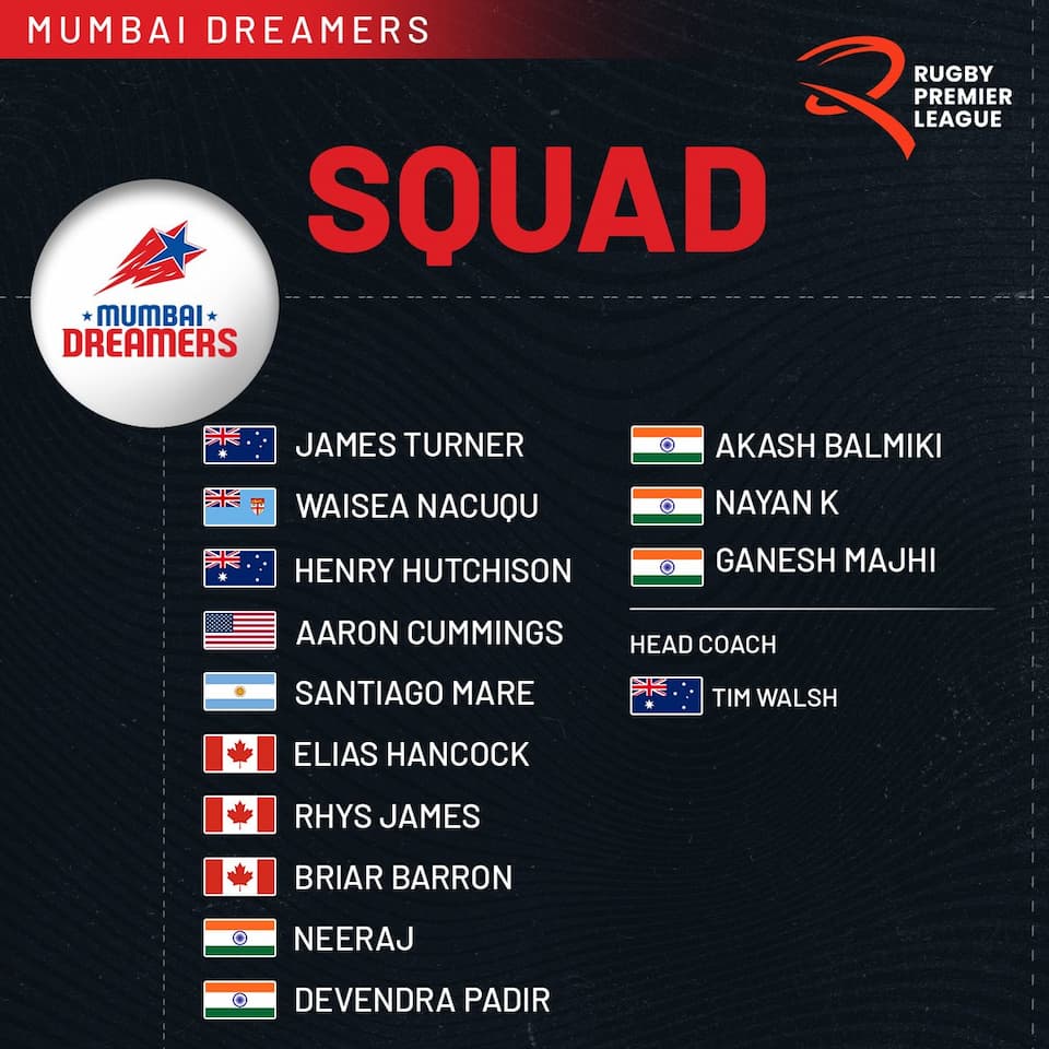 Mumbai Dreamers RPL 2025 Squad