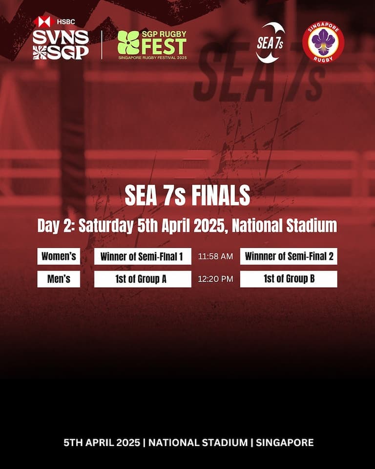 SEA 7s 2025 - Finals