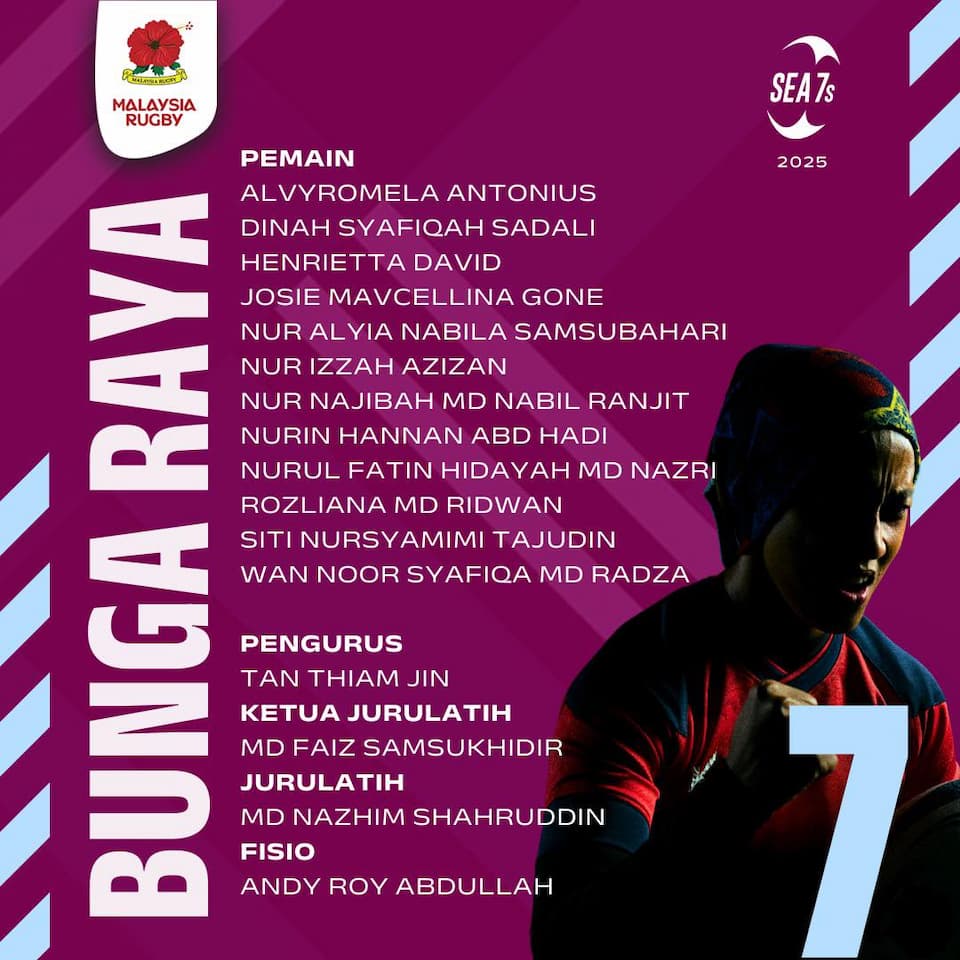 Malaysian Women's 7s - SEA 7s 2025