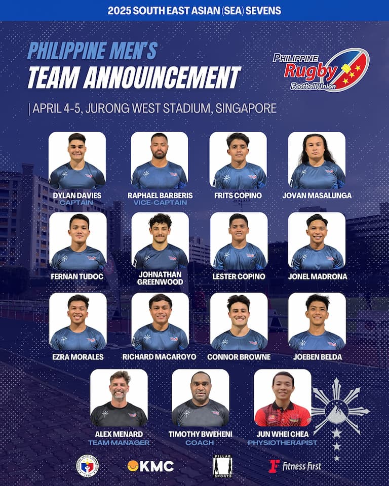 Philippines Men's 7s - SEA 7s 2025