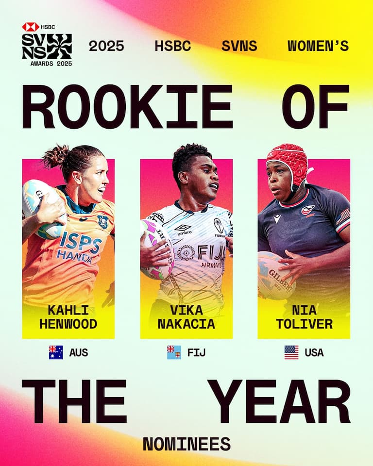 HSBC SVNS Women’s Rookie of the Year 