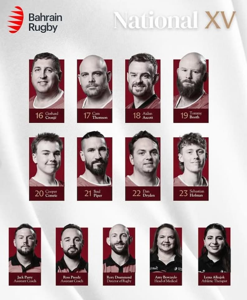 Bahrain Men XV vs Jordan - 23 May 2025