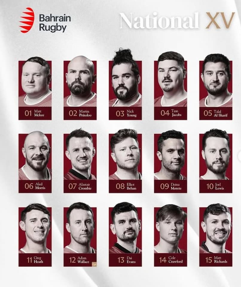 Bahrain Men XV vs Jordan - 23 May 2025