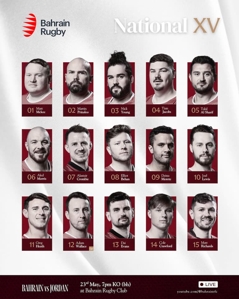 Bahrain Men's Squad vs Jordan - May 2025
