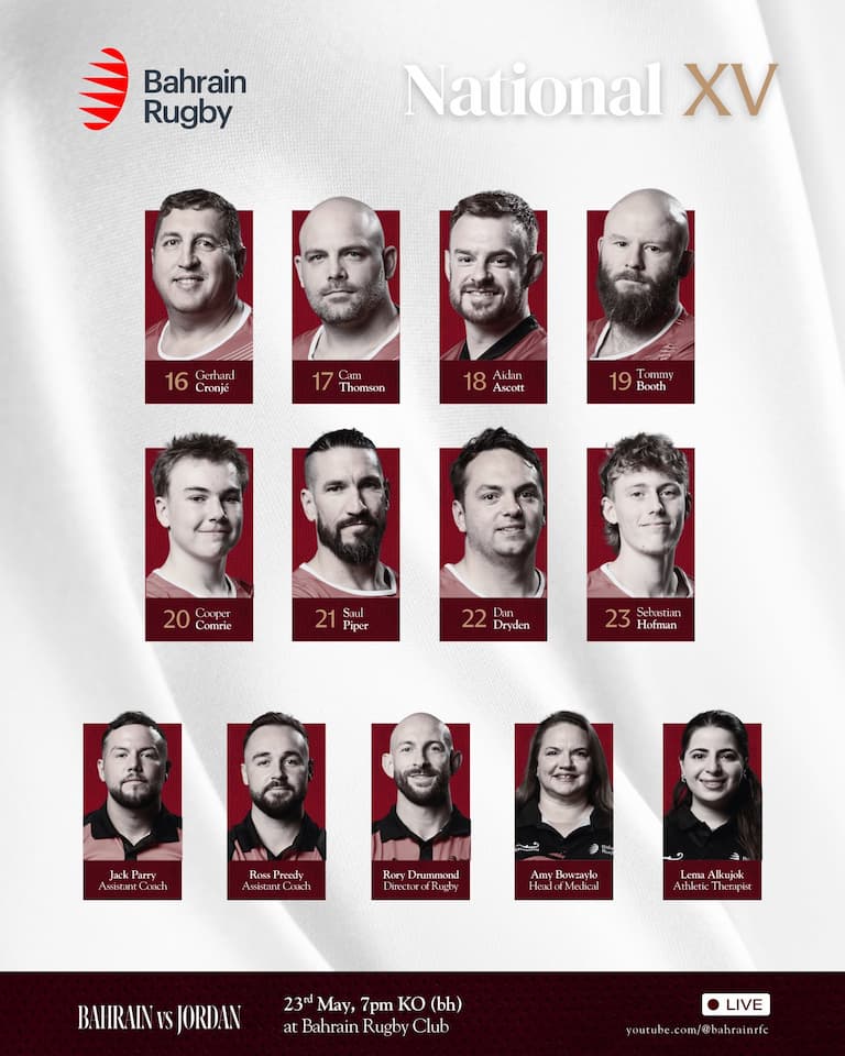 Bahrain Men's Squad vs Jordan - May 2025