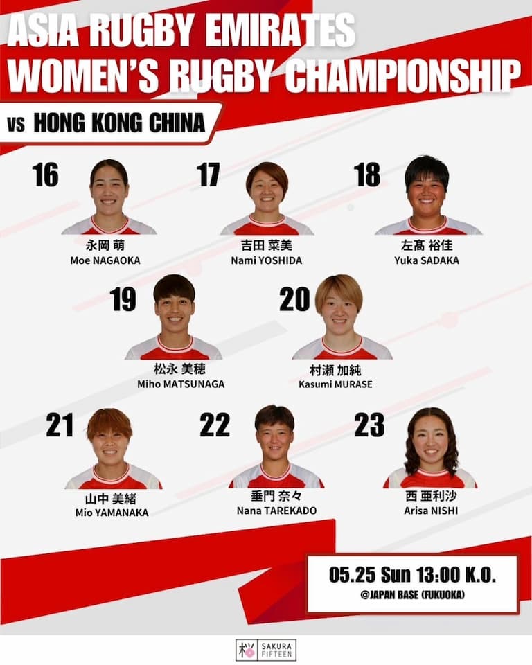 Matchday Squad – Japan vs Hong Kong China AREWC 2025